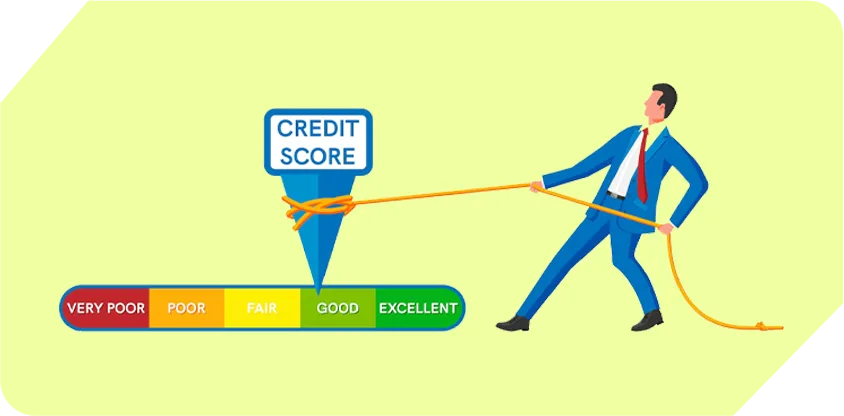 Credit Score