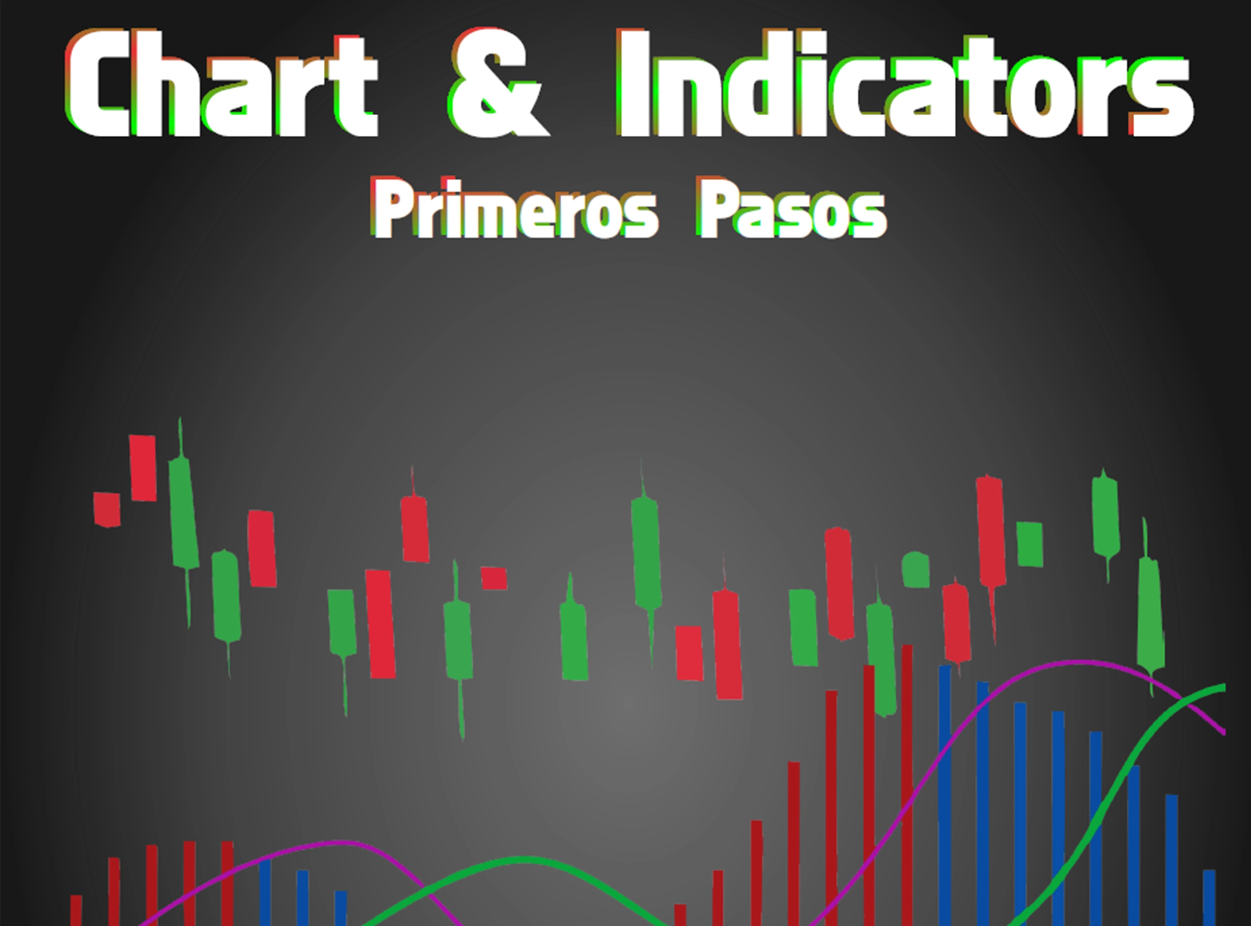 Chart E Indicadores Financieros: Primeros Pasos